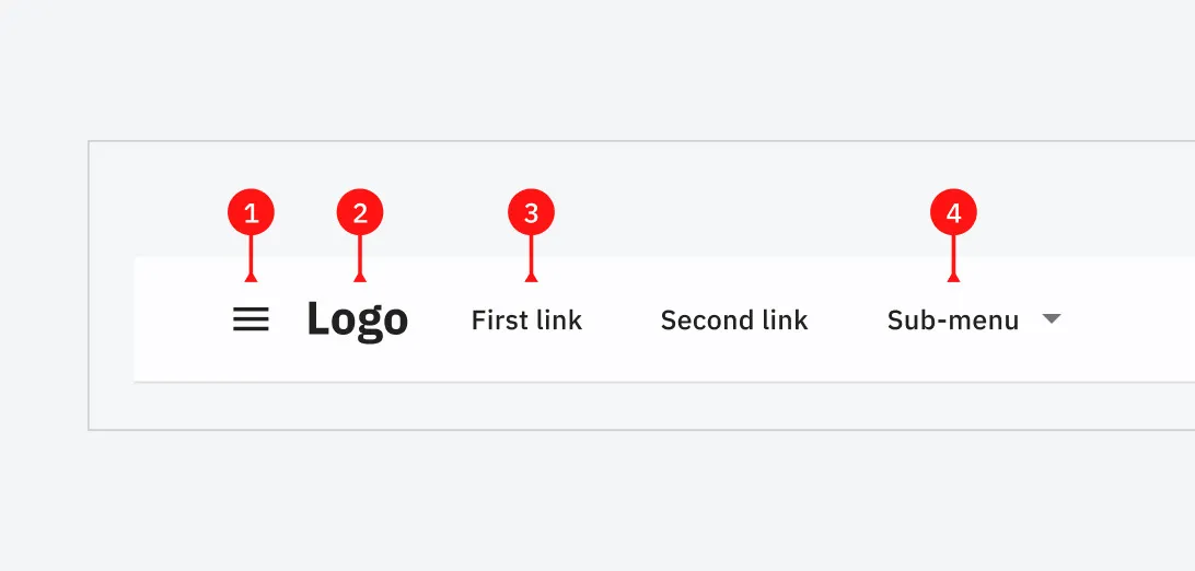 User Experience 2