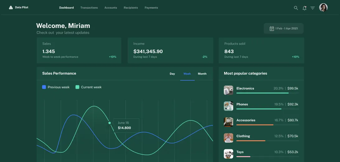 User Interface 4